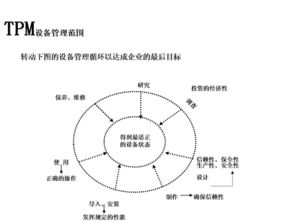 信息咨询服务 为您的决策保驾护航